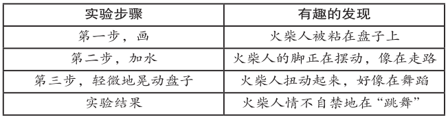 蔡红燕_蔡红燕韶关_蔡红燕个人简历