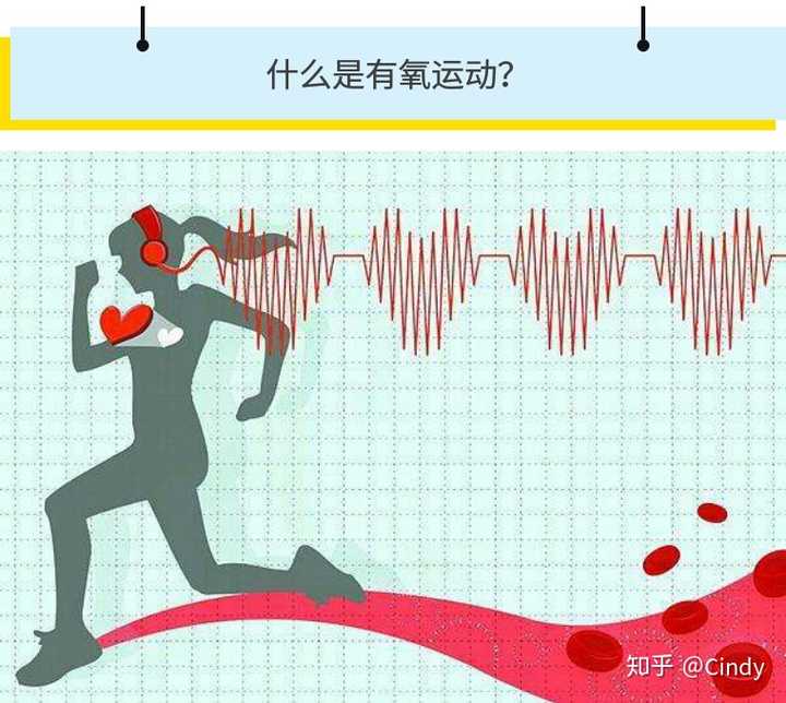 pg电子官方网站 有哪些适合室内的有氧运动？