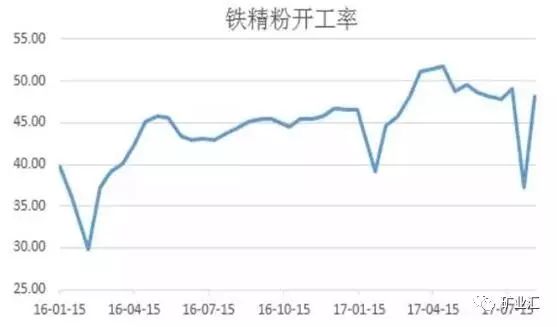 唐山12中_唐山 中东欧_唐山26中是重点中学吗